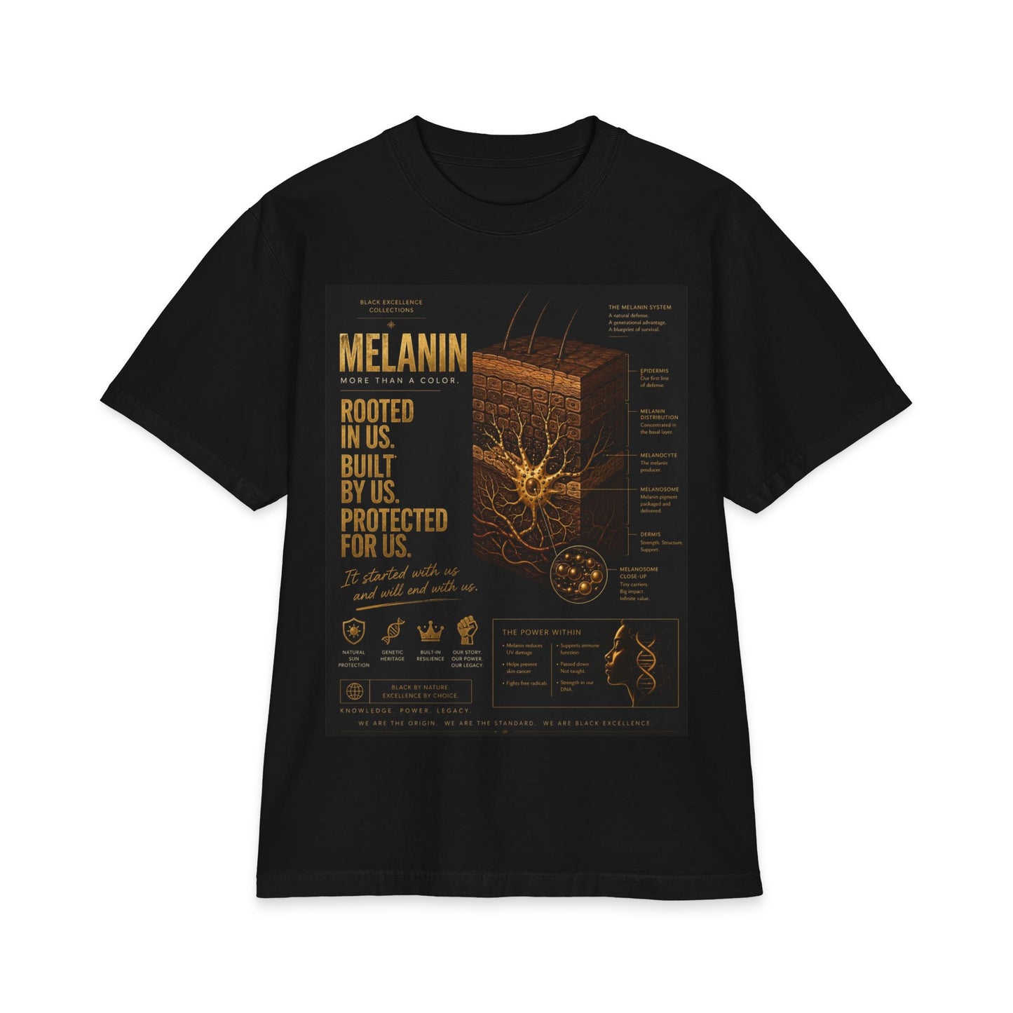 Melanin Roots Graphic T‑Shirt — "Rooted in Us" Design
